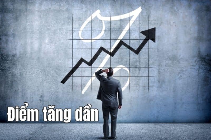 Lô Kép Gan Là Gì? Top 3 Cách Bắt Cầu Đề Lô Kép Gan Hay Nhất Áp dụng quy tắc điểm tăng dần