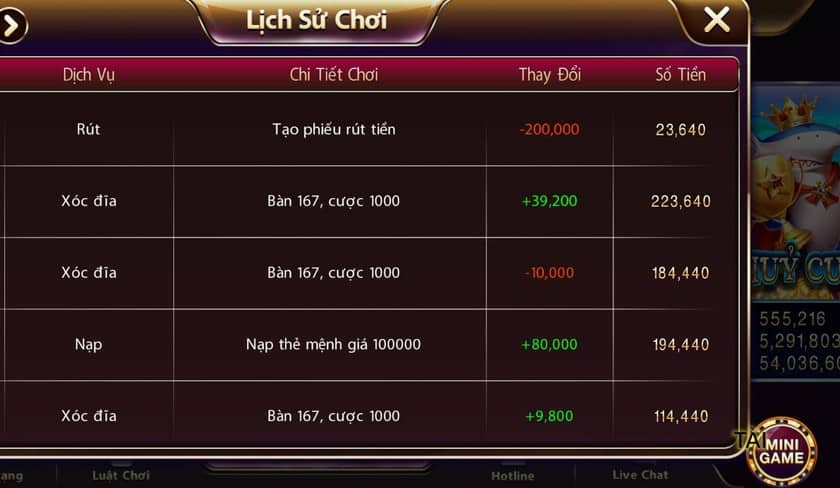 Cách Soi Cầu Tài Xỉu Của Chuyên Gia Không Thể Bỏ Qua Khi sử dụng cách soi cầu tài xỉu, hãy xem xét lịch sử cược.