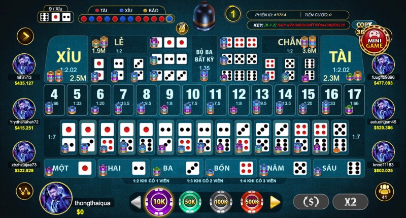 Giới Thiệu Về Cổng Game Suvip Tài Xỉu Uy Tín Nhất 2025 SuVip tài xỉu hấp dẫn người chơi như thế nào