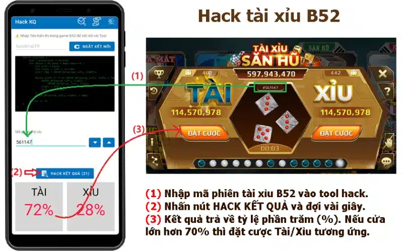 Top Các Tool Hack Tài Xỉu Hiệu Quả Nhất 2025 hack B52